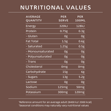 Load image into Gallery viewer, CocoCoast Chocolate Coconut Water 500ml