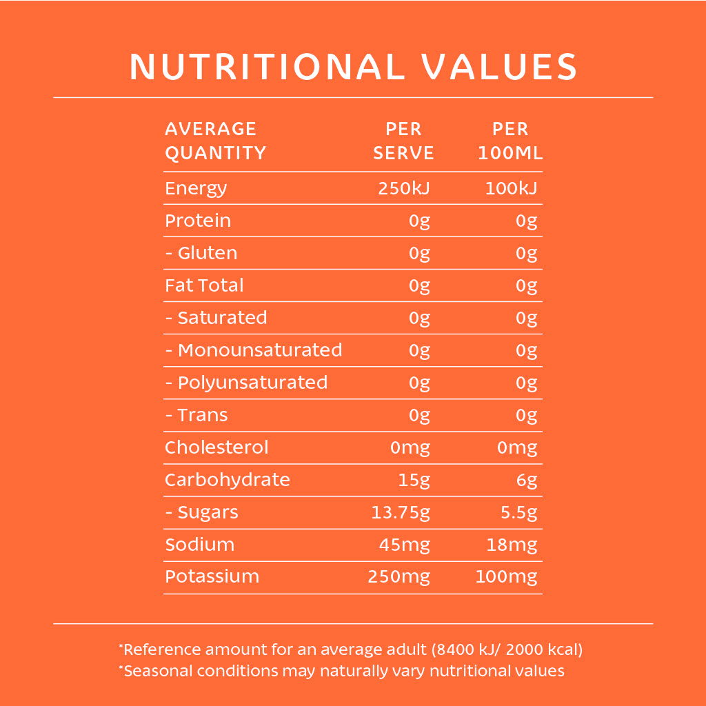 CocoCoast Mango Coconut Water 500ml - Good Puddings