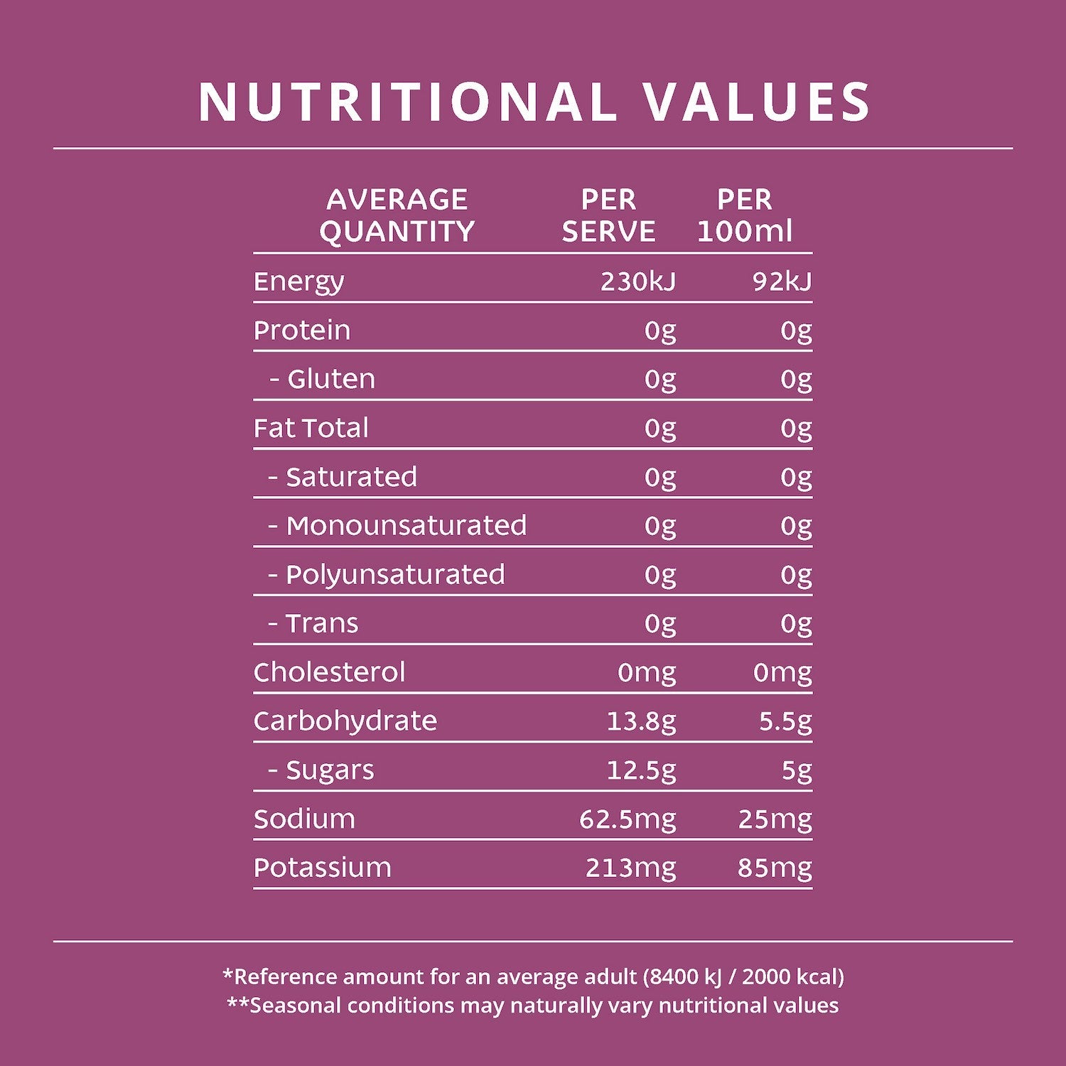 CocoCoast Passionfruit Coconut Water 500ml - Good Puddings