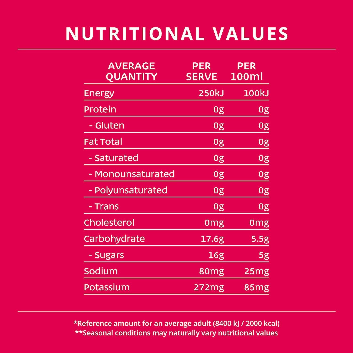CocoCoast Sparkling Raspberry Coconut Water 500ml - Good Puddings