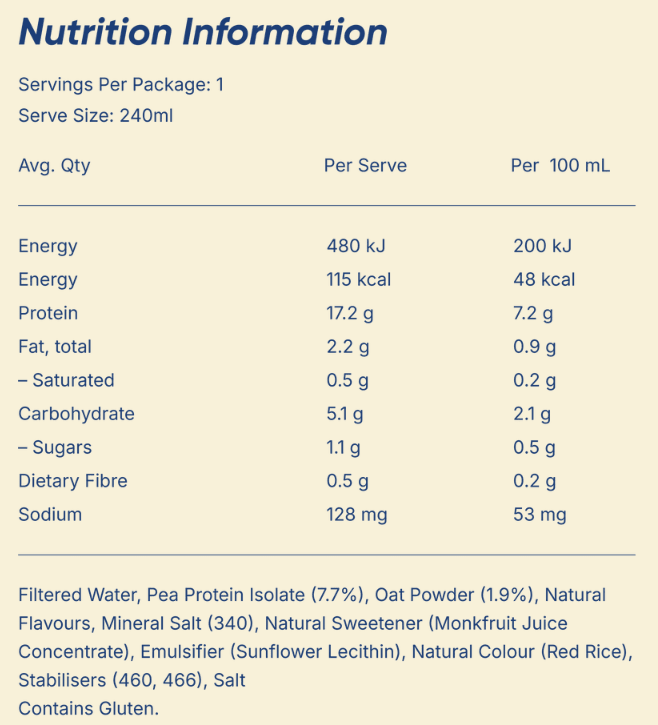 Shnack Salted Strawberry Protein Shake NEW RELEASE 🍓 - Good Puddings